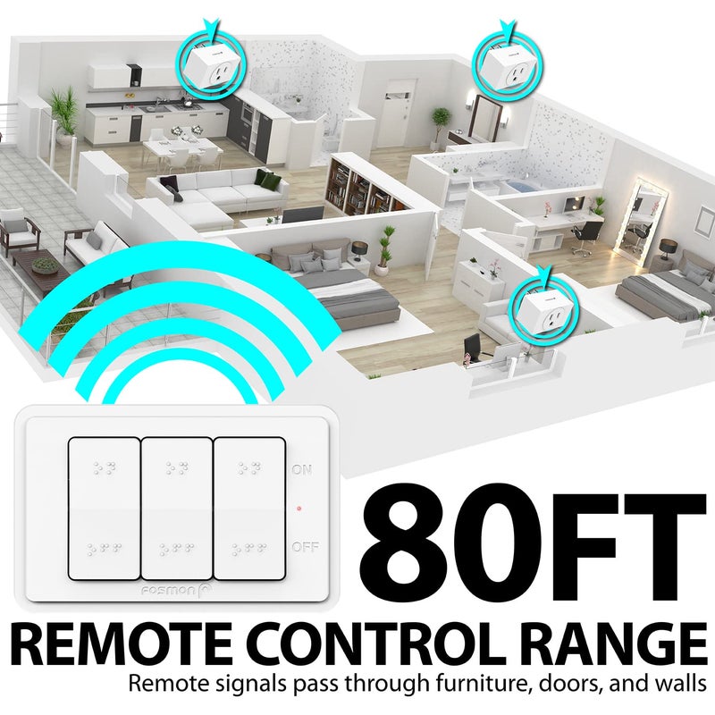 Fosmon Wireless Remote Control Outlet Plug Indoor, Battery Operated Light Switch with Braille On/Off Mark, for Lights, Christmas Tree, No Interference, 15A/1875W, No Wiring & Expandable - 3 Pack - Image 5